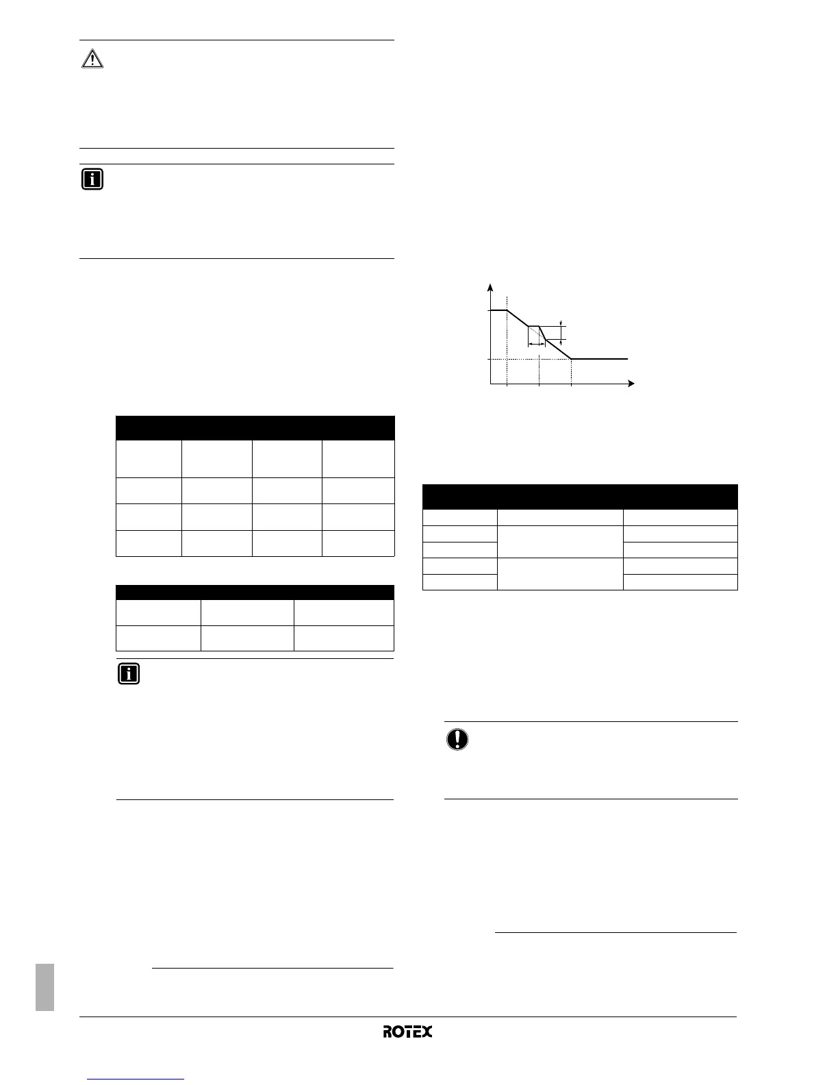 Page #142 background image