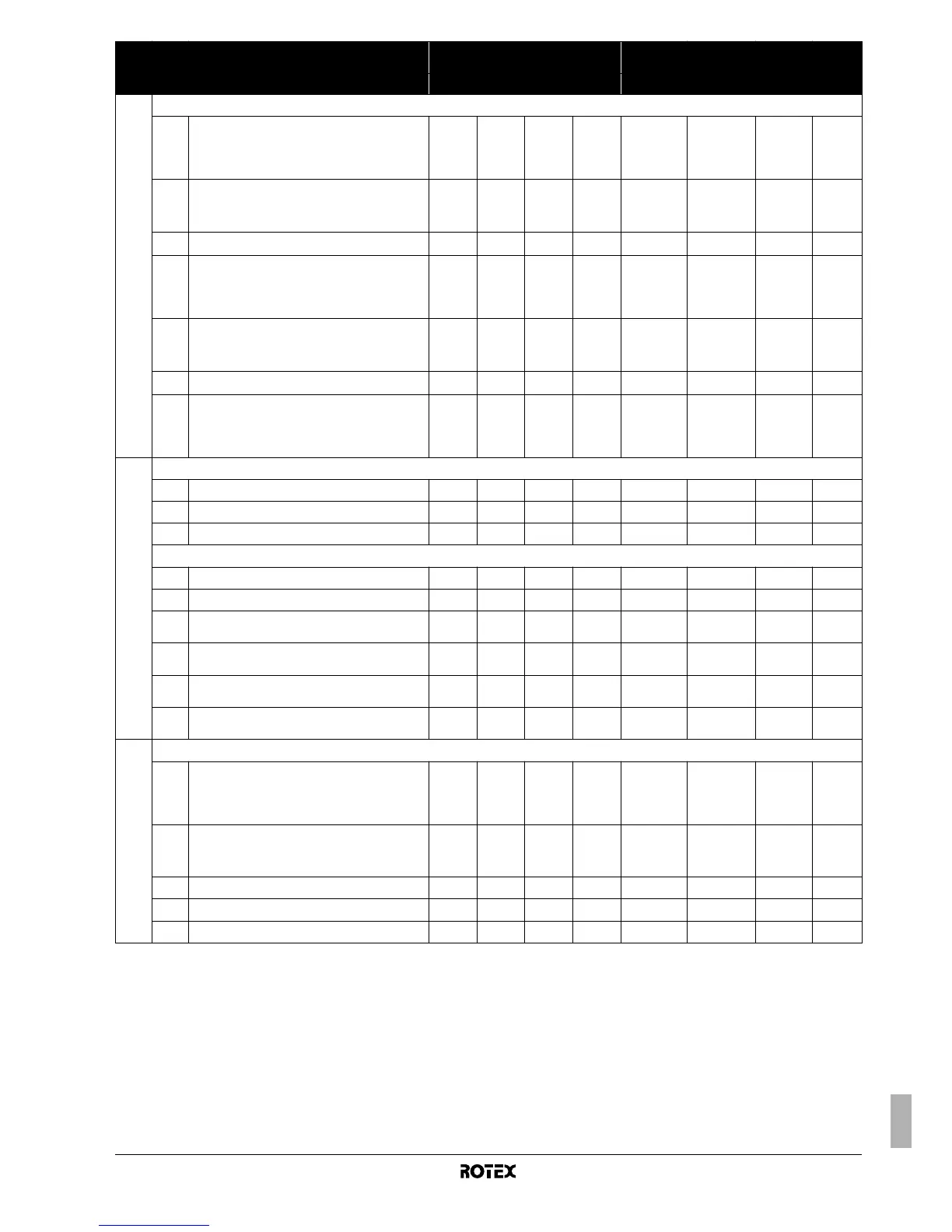 Page #145 background image