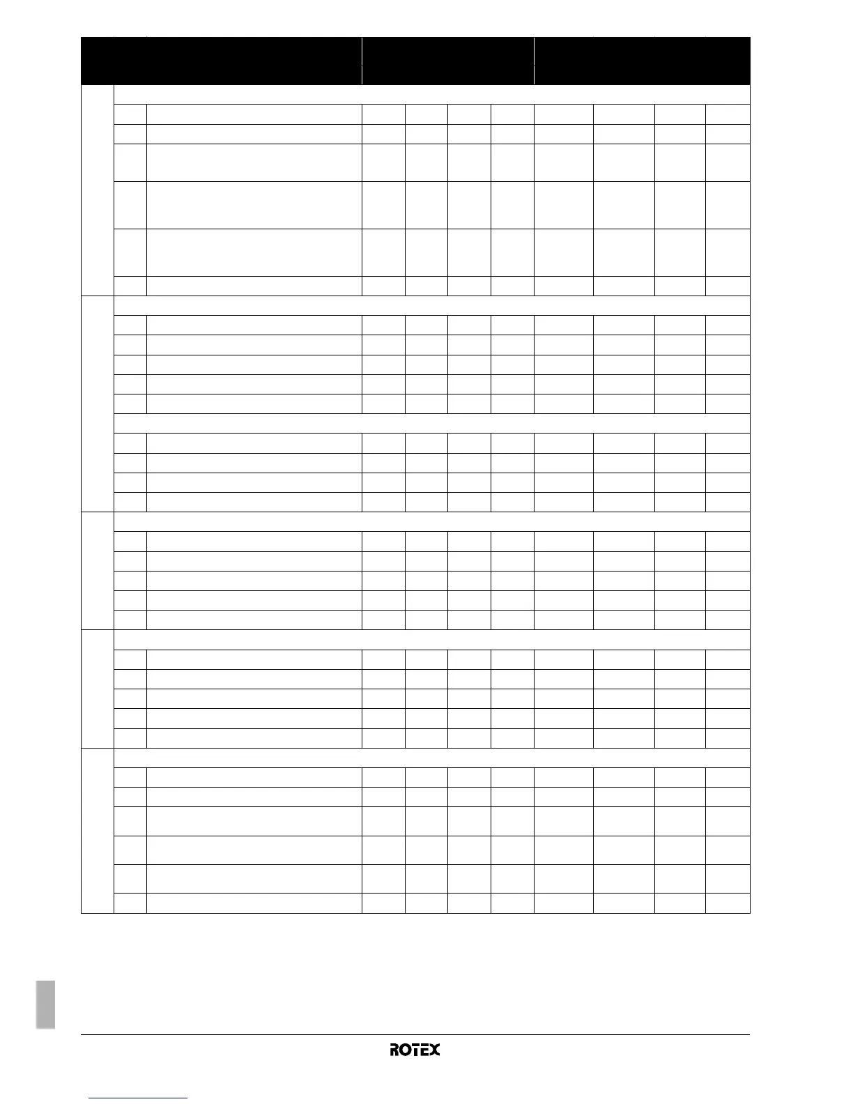 Page #146 background image