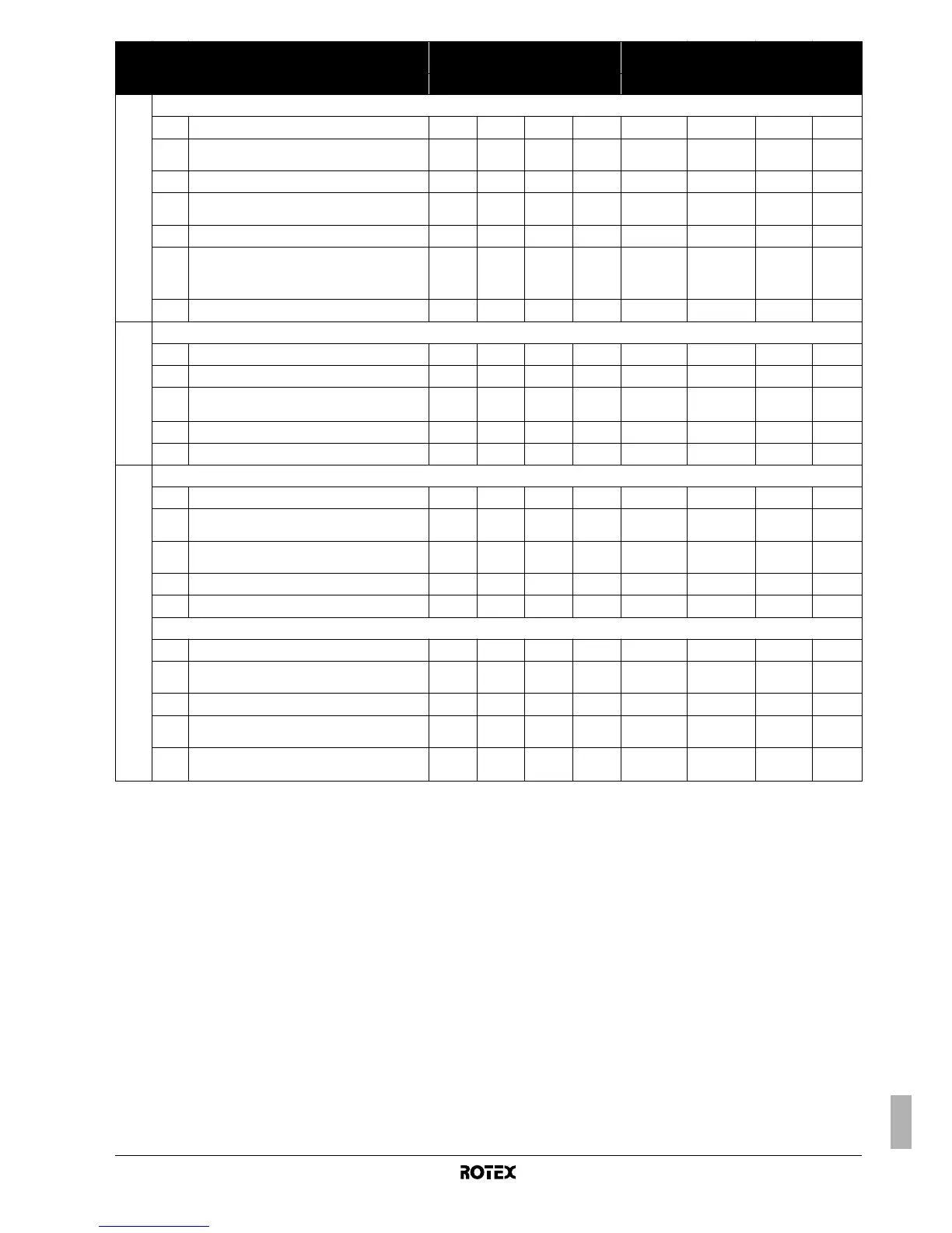 Page #147 background image