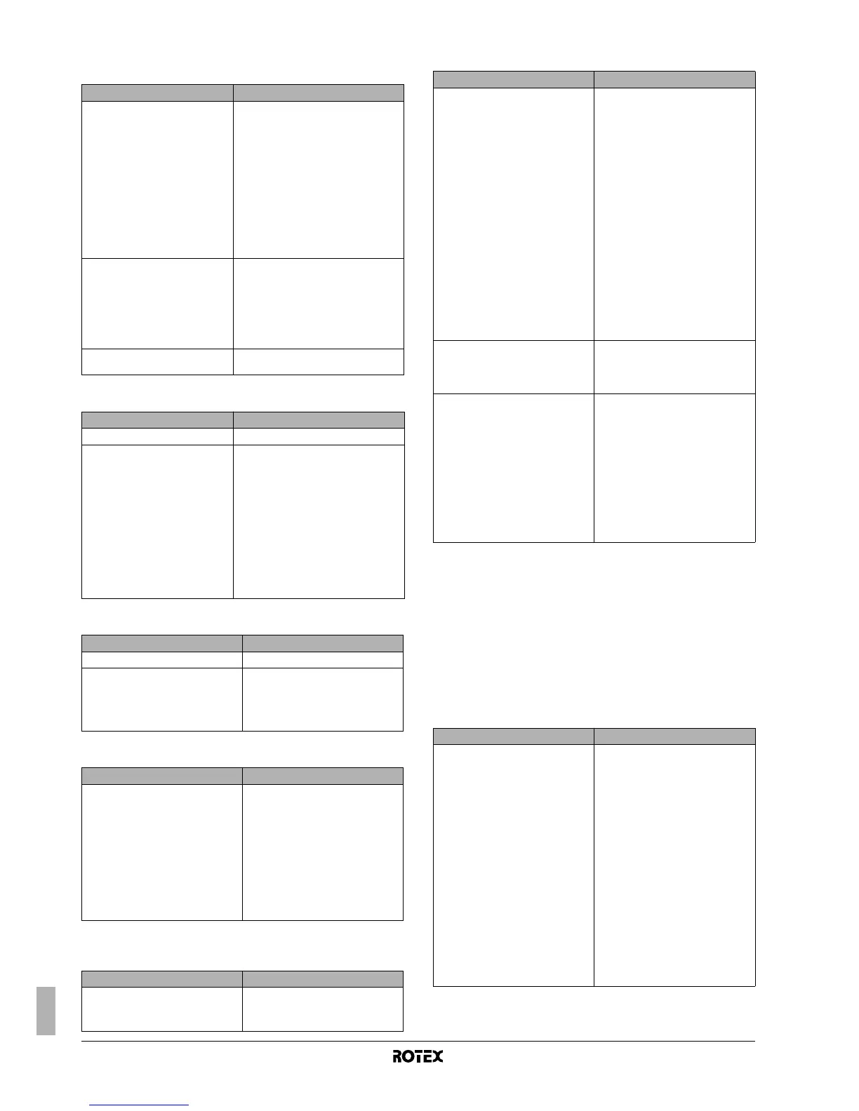 Page #152 background image
