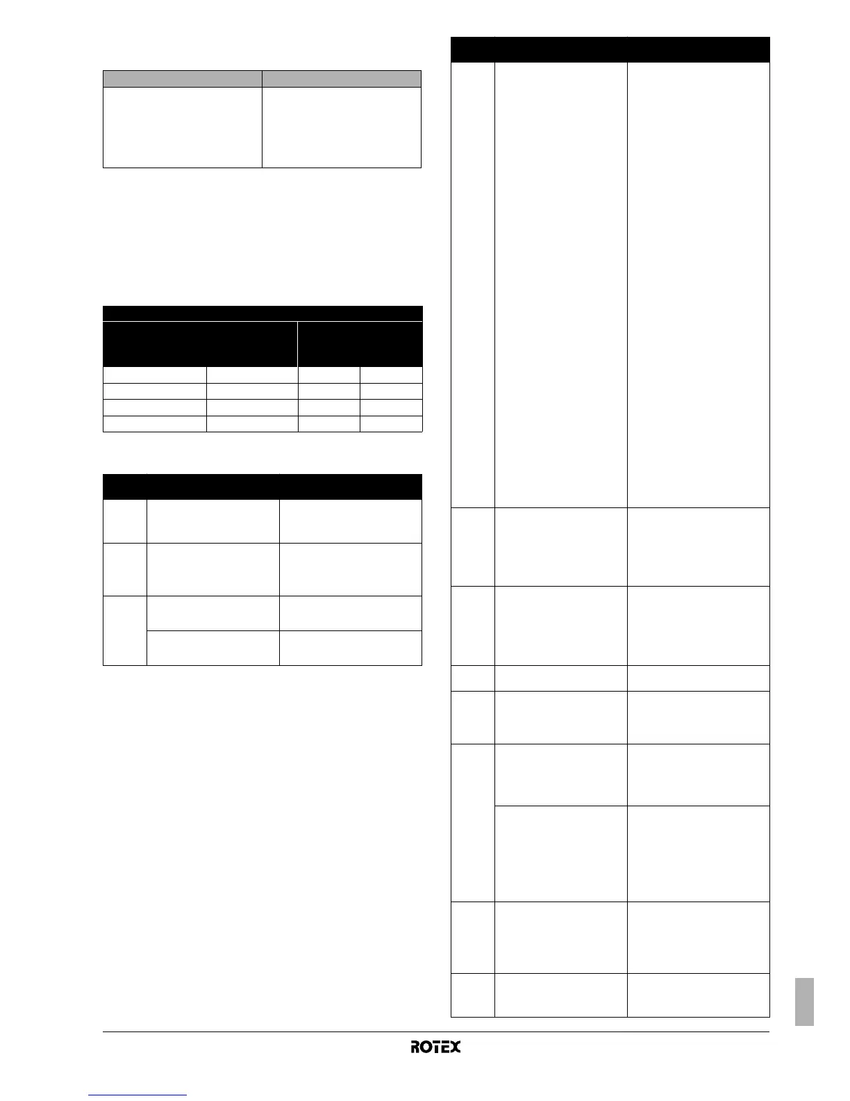 Page #153 background image