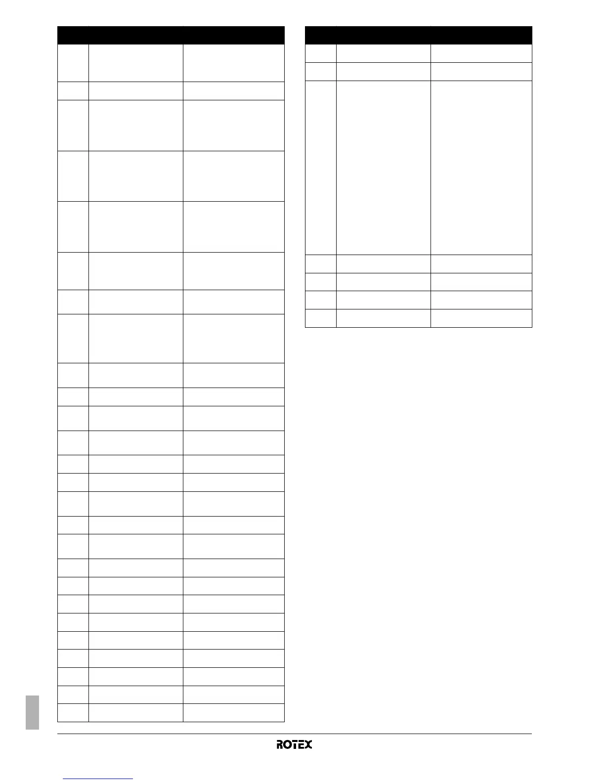 Page #154 background image