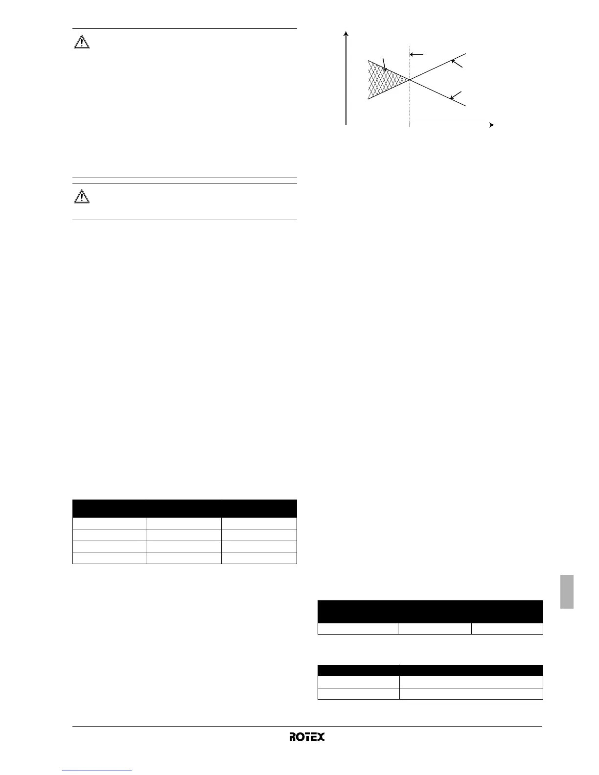 Page #158 background image