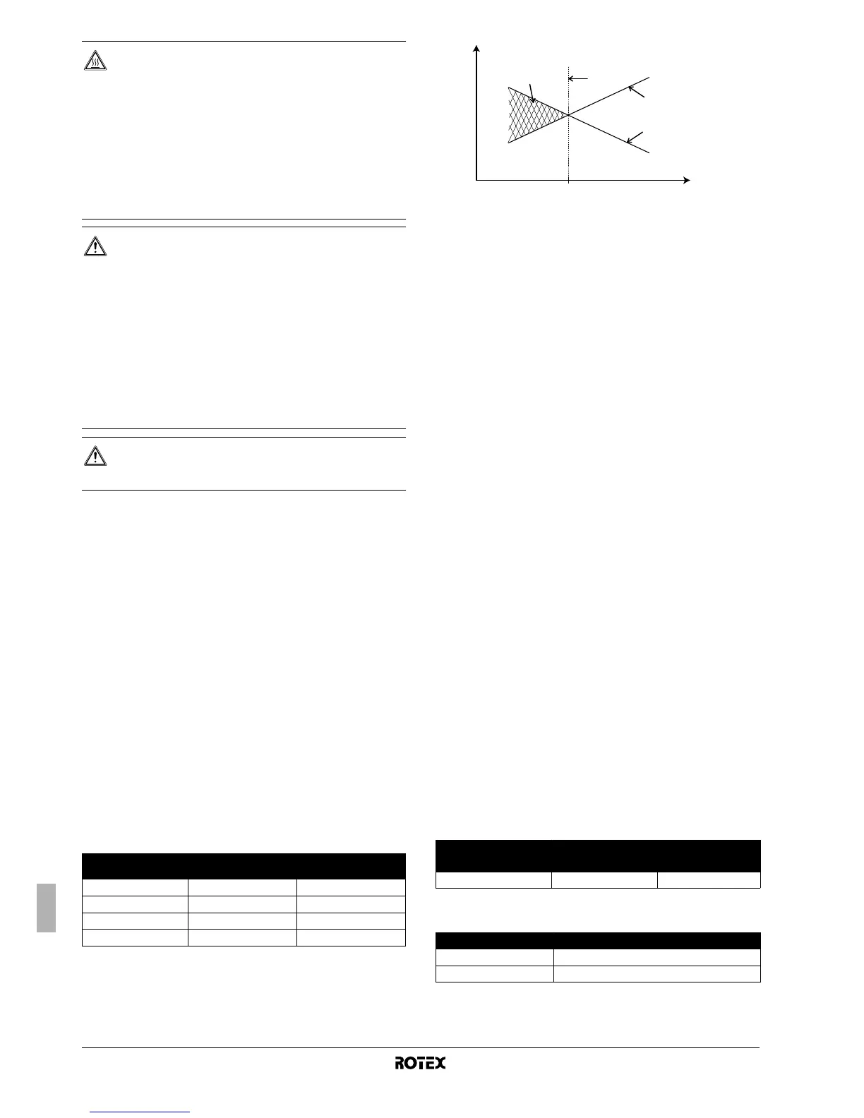 Page #209 background image