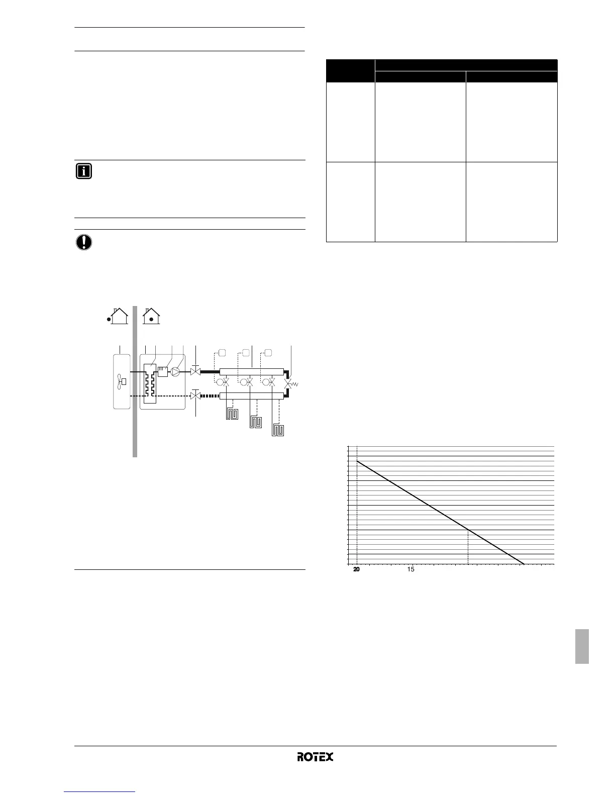 Page #222 background image