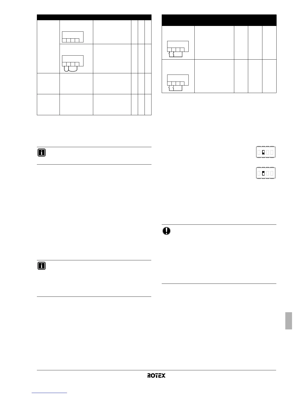 Page #230 background image