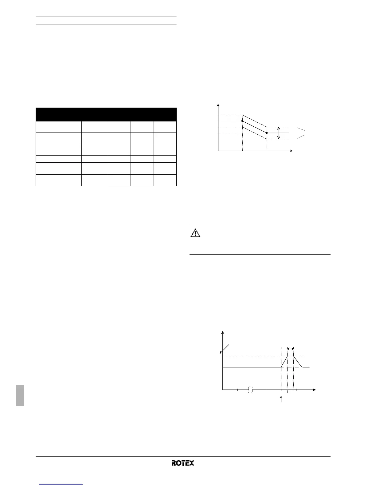 Page #233 background image
