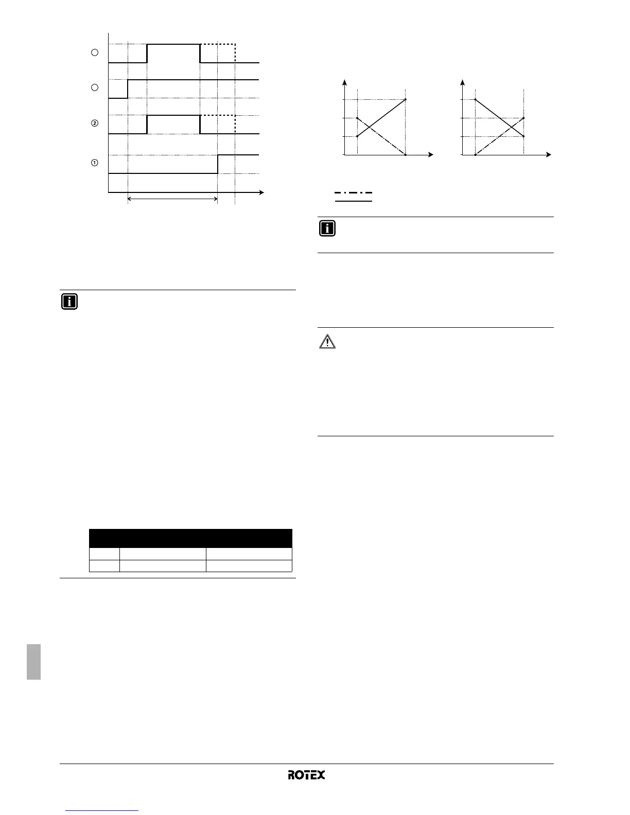 Page #241 background image