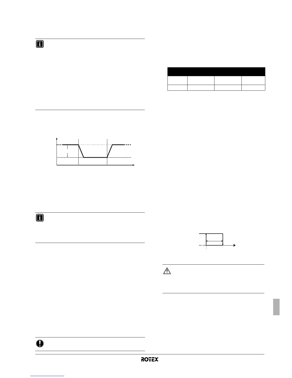 Page #242 background image
