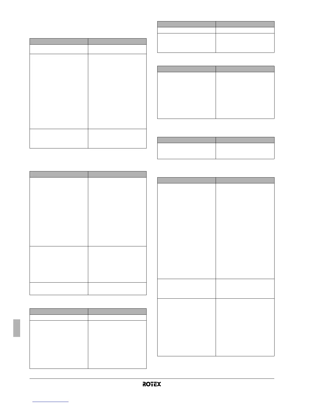 Page #253 background image
