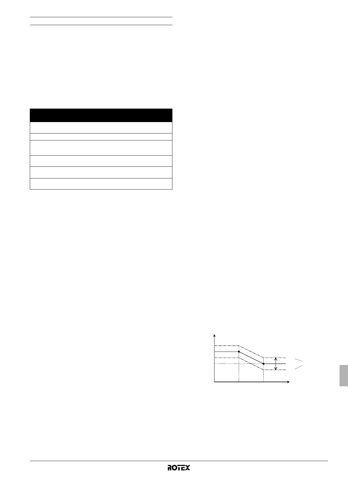 Page #79 background image