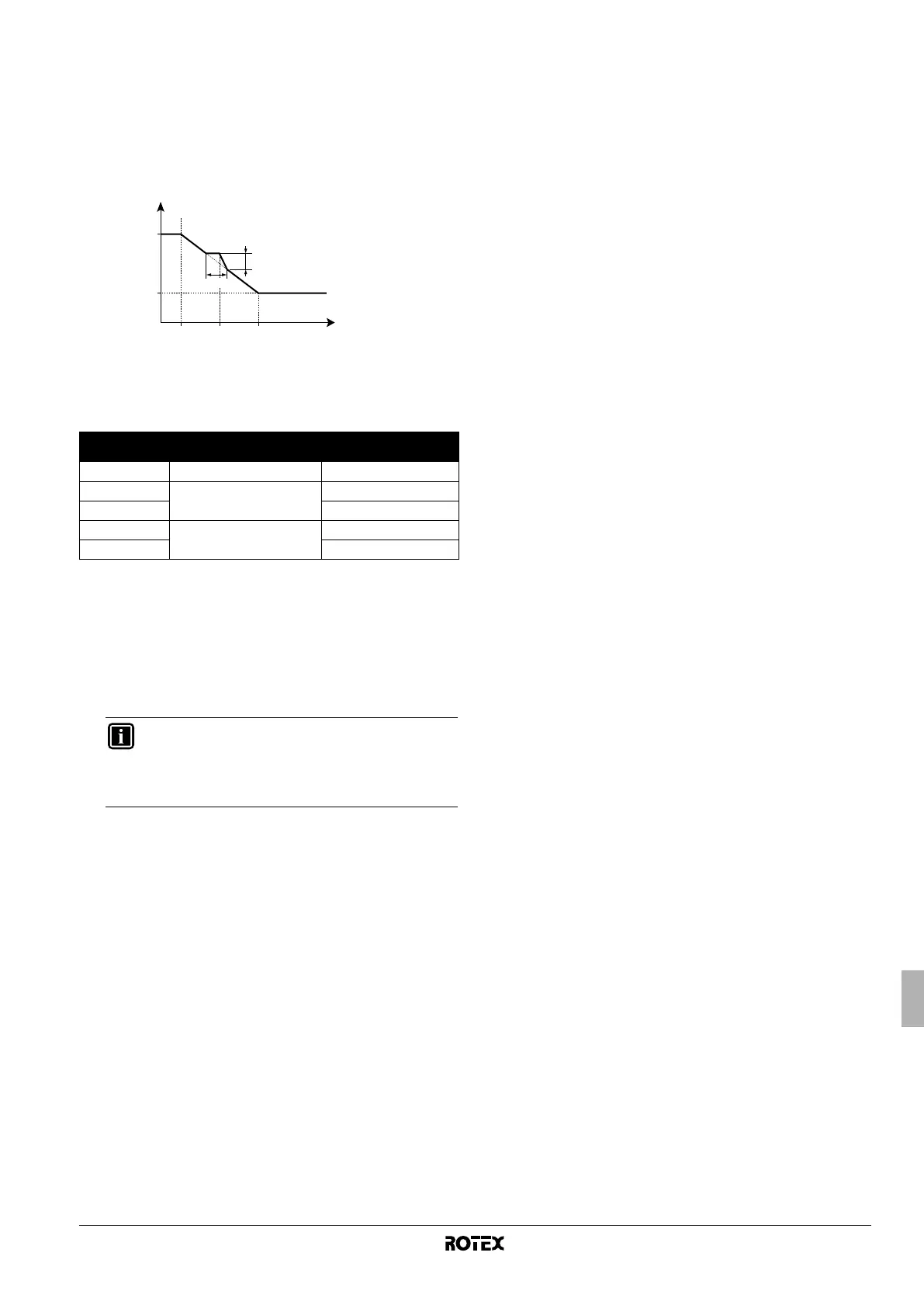 Page #83 background image