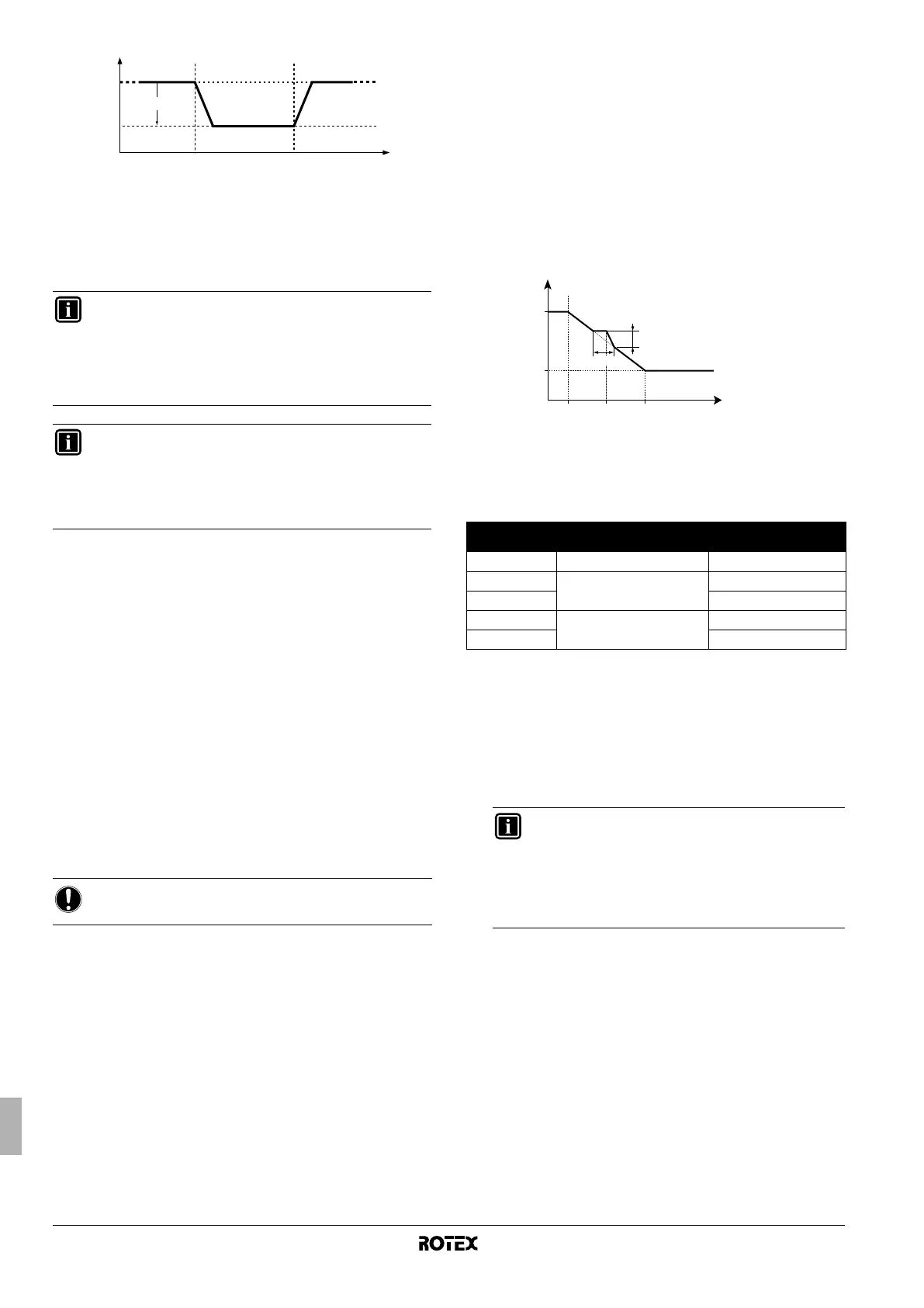 Page #126 background image