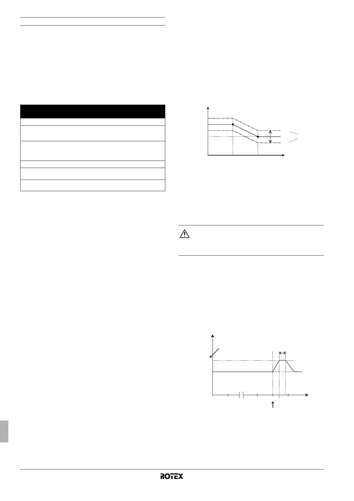 Page #187 background image