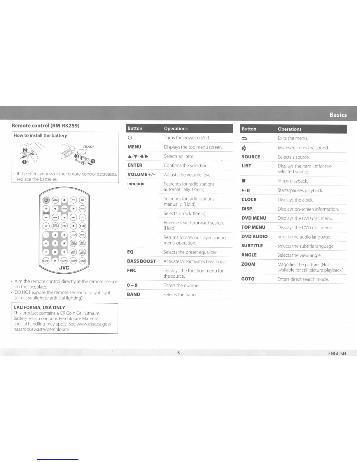 Page #5 background image
