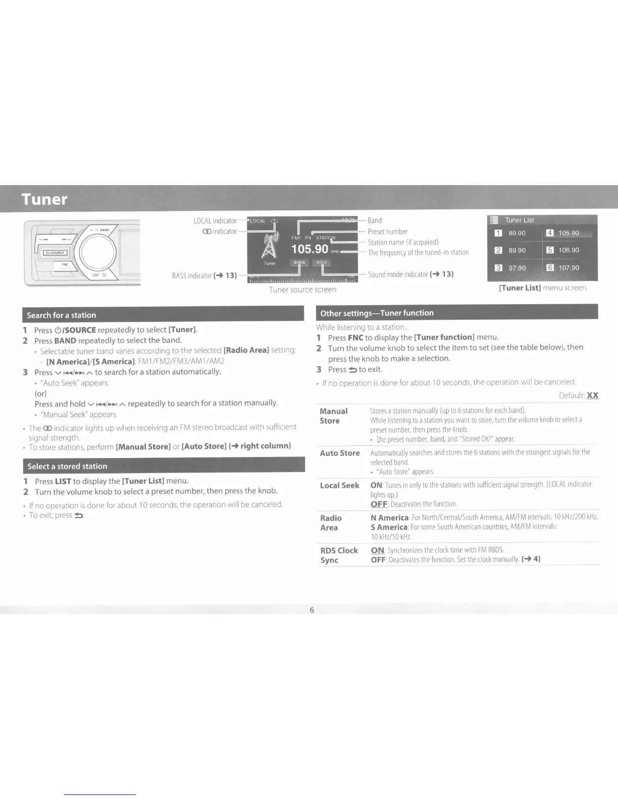 Page #6 background image