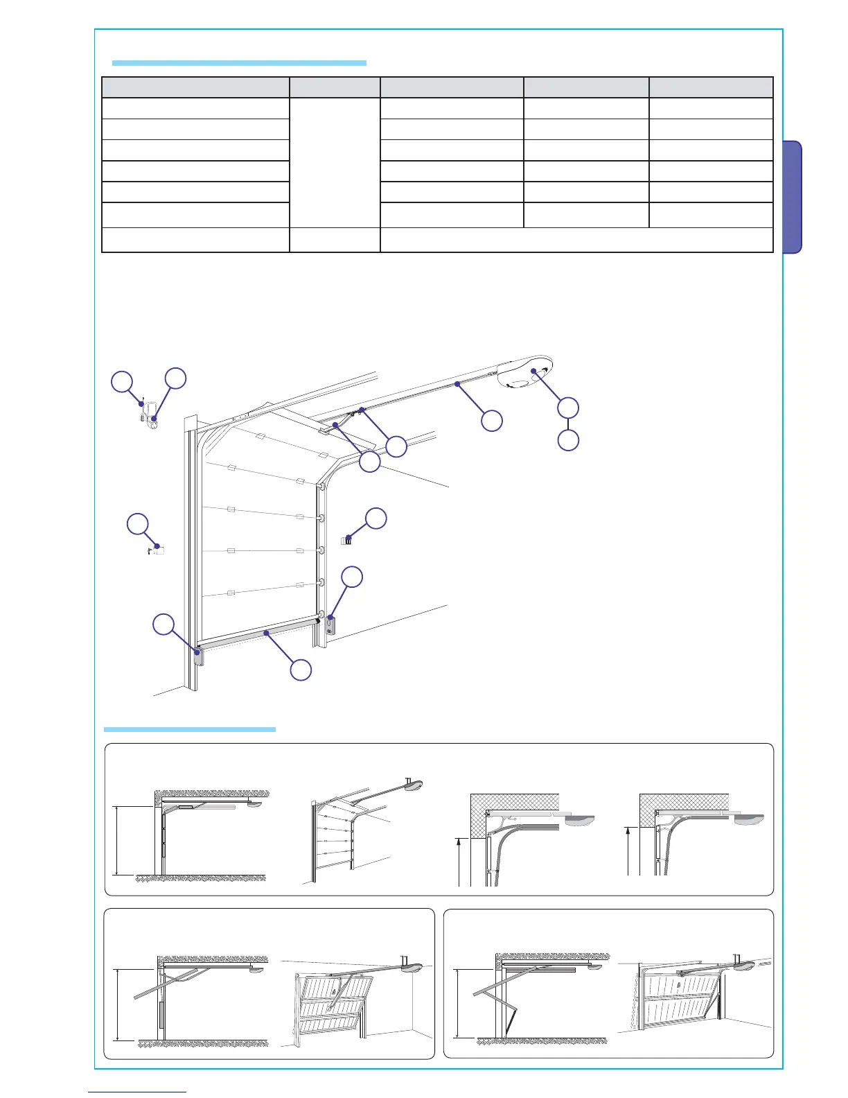 Page #7 background image