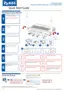 Preview: Quick Start Guide