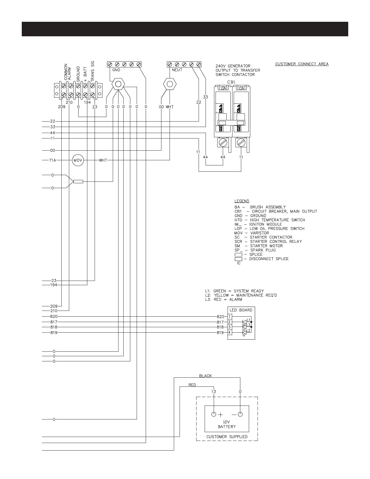 Page #32 background image