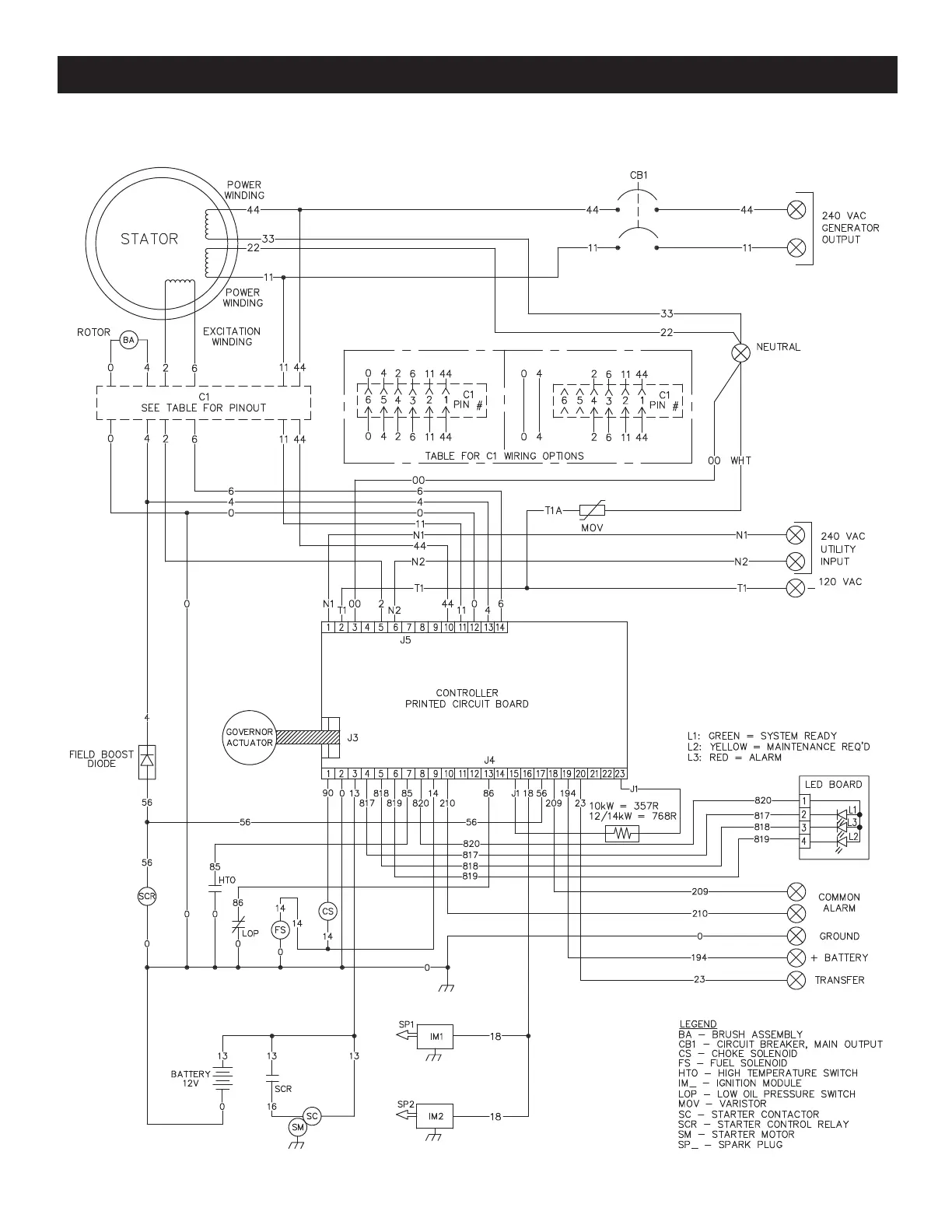 Page #33 background image