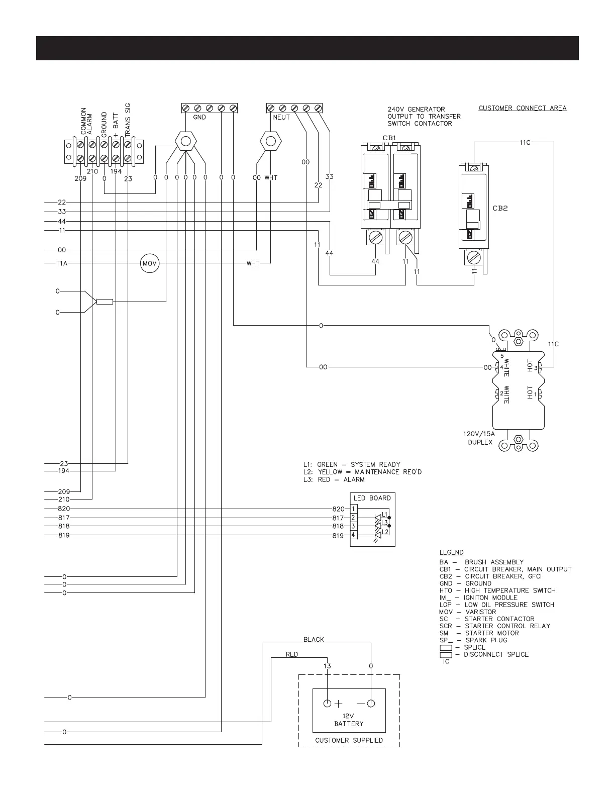 Page #38 background image