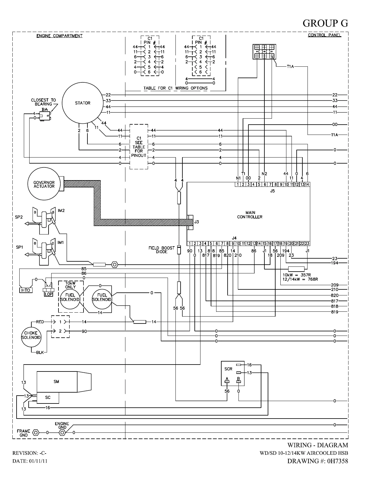 Page #99 background image