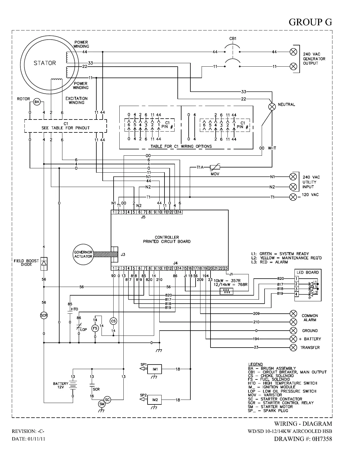 Page #101 background image