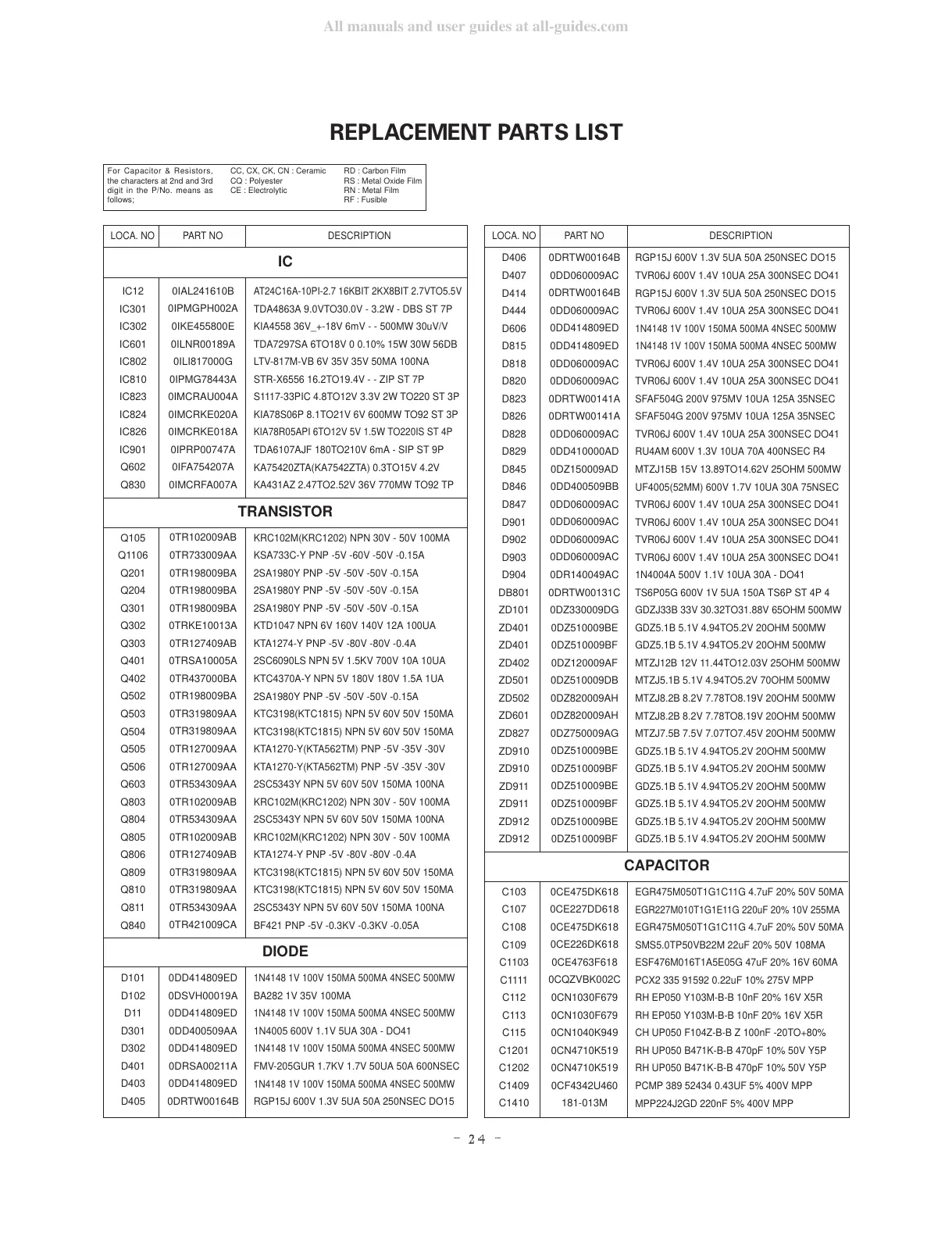 Page #24 background image