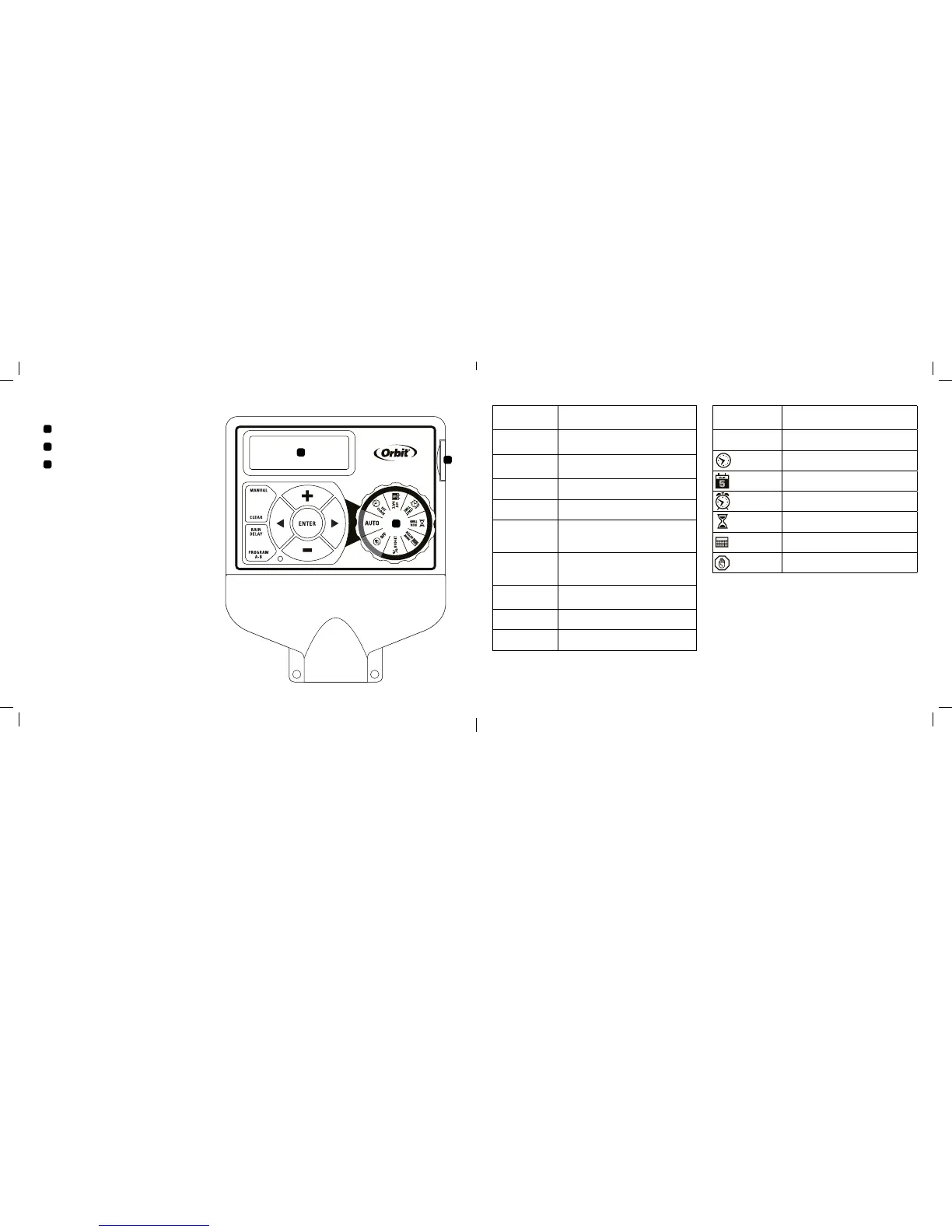 Page #3 background image