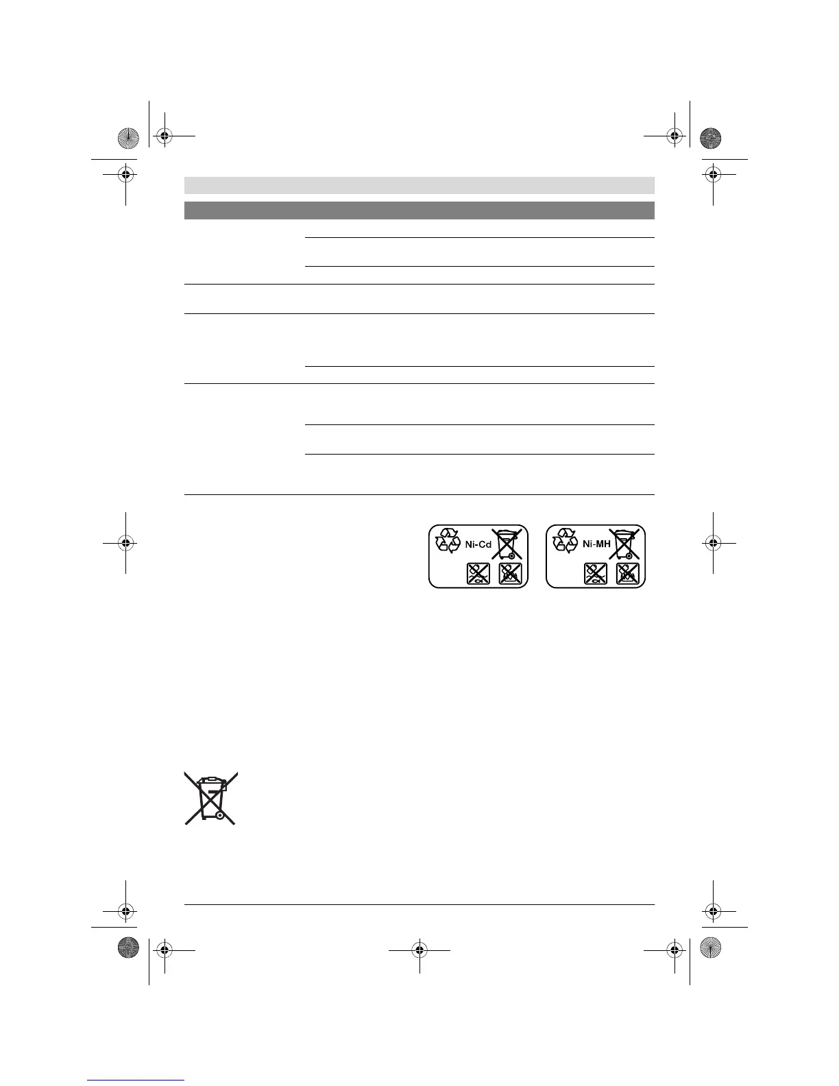 Page #128 background image