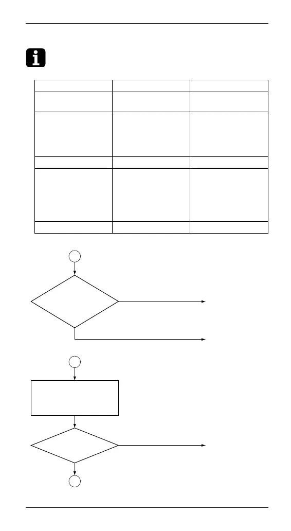 Page #279 background image