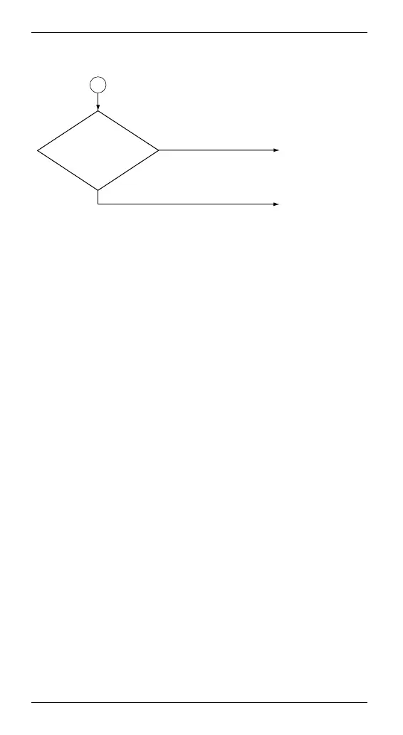 Page #284 background image