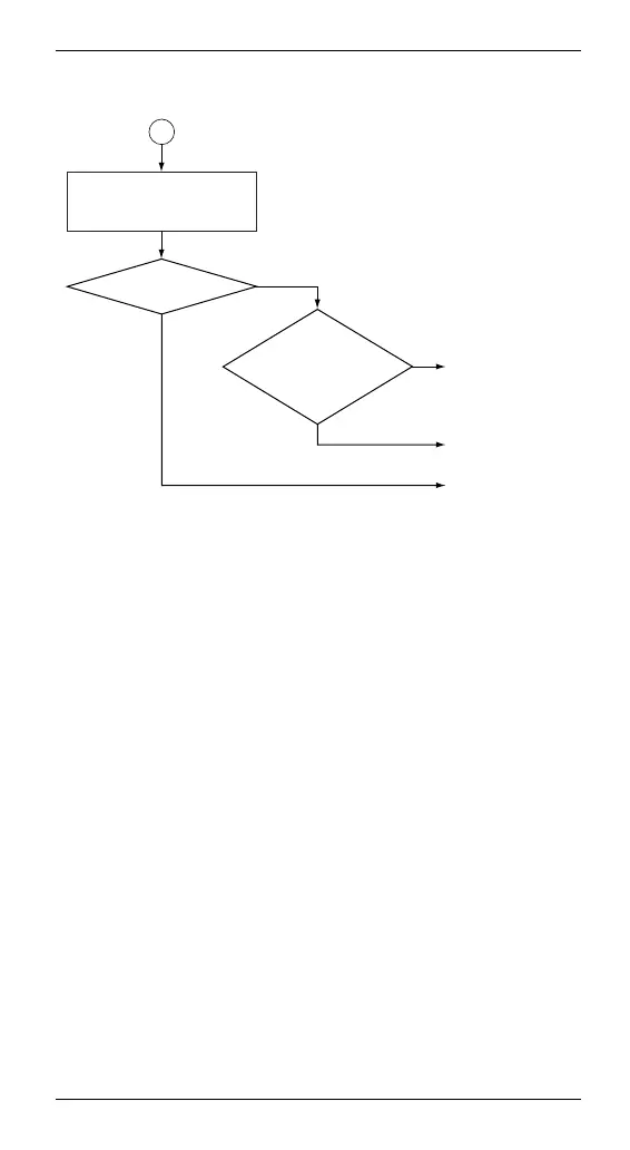 Page #439 background image