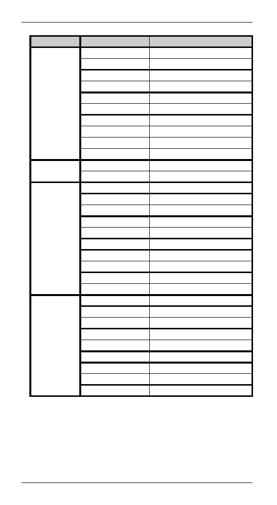 Page #28 background image