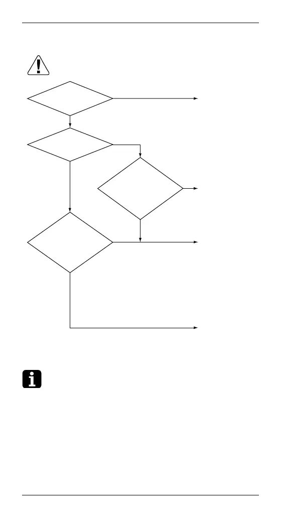 Page #456 background image