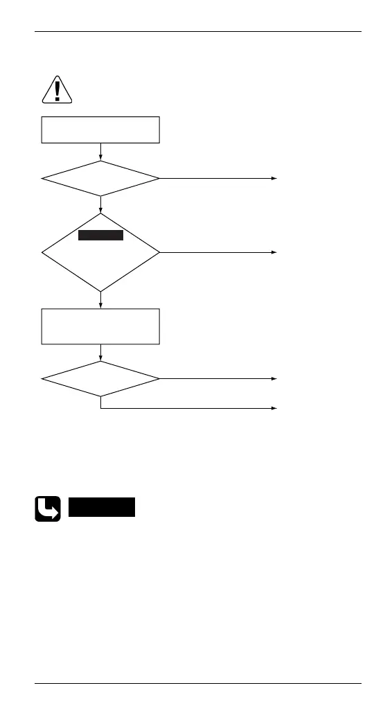 Page #129 background image