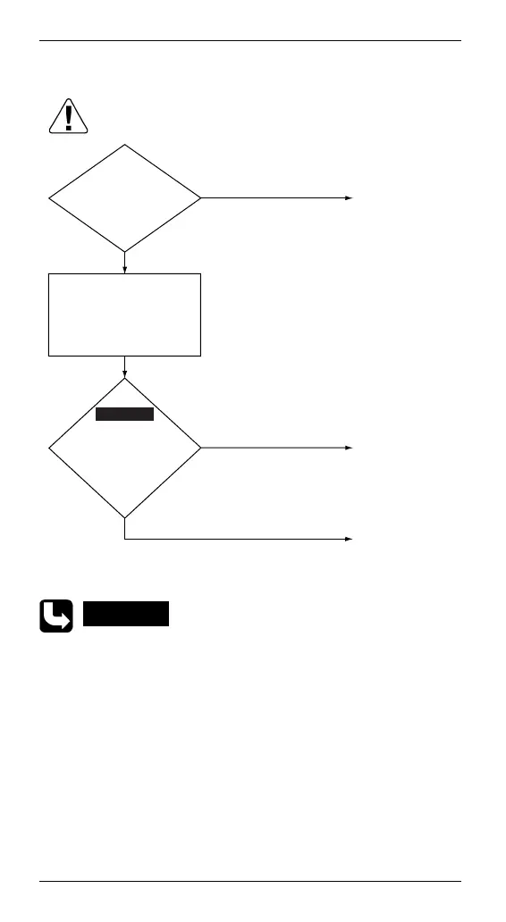 Page #224 background image