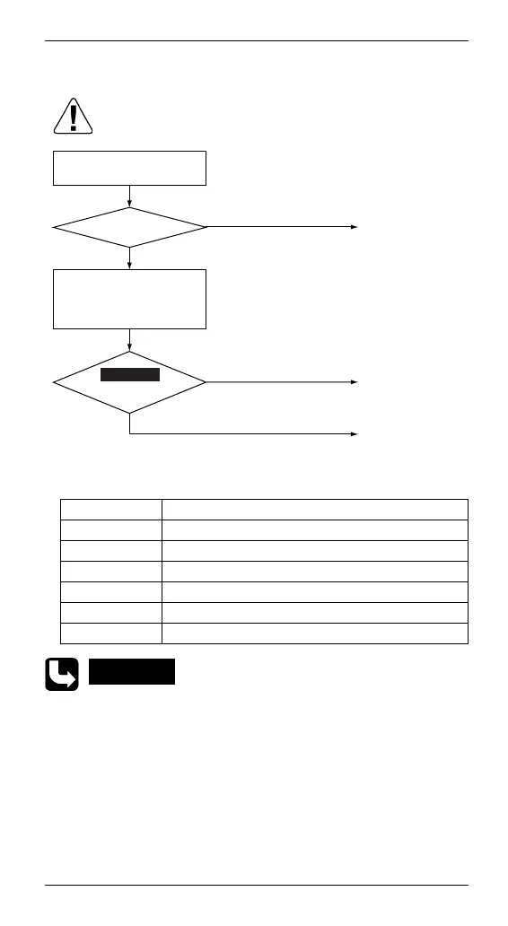 Page #245 background image