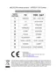 Preview: Manual