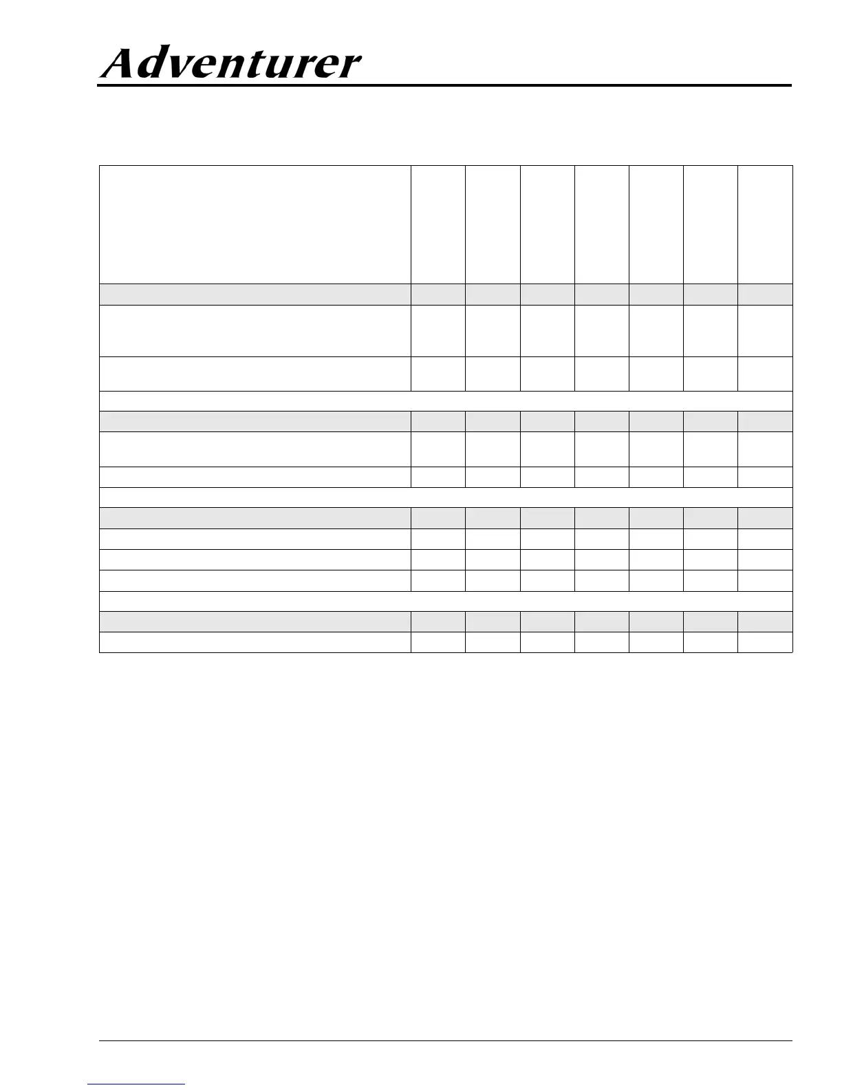 Page #139 background image