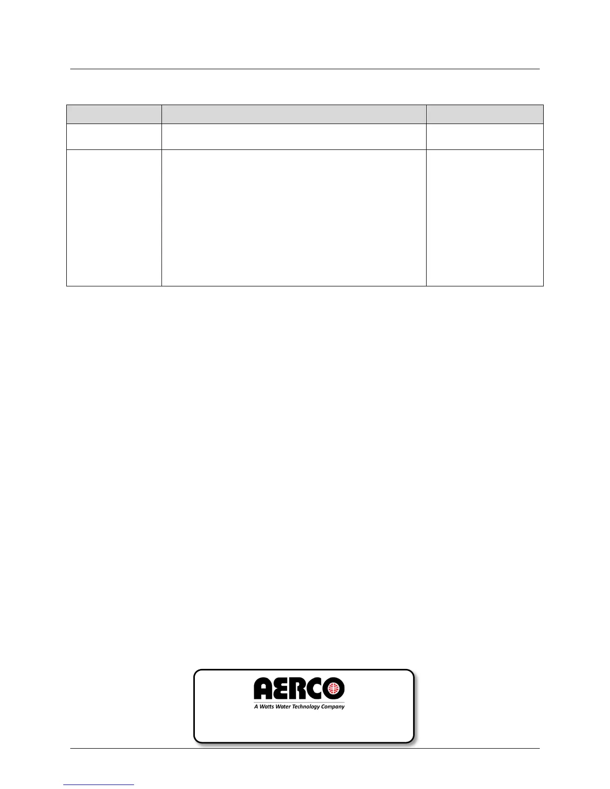 Page #168 background image