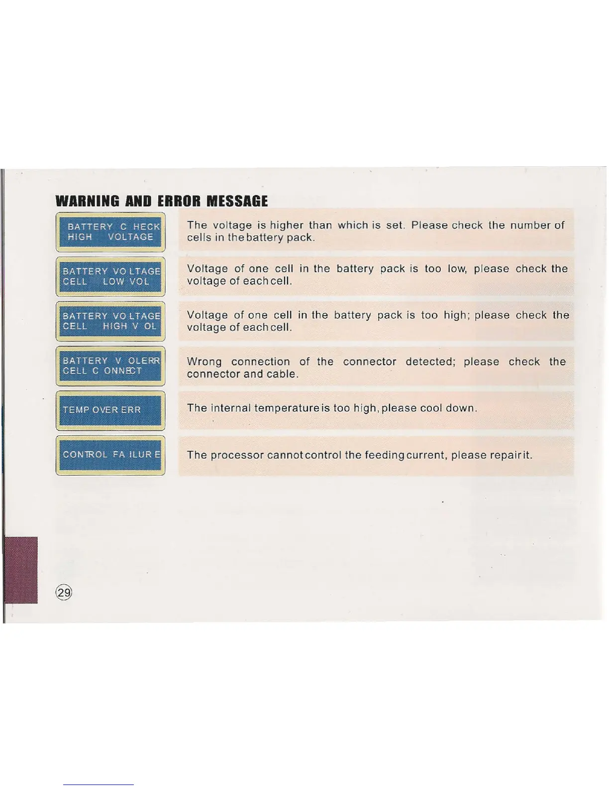 Page #31 background image