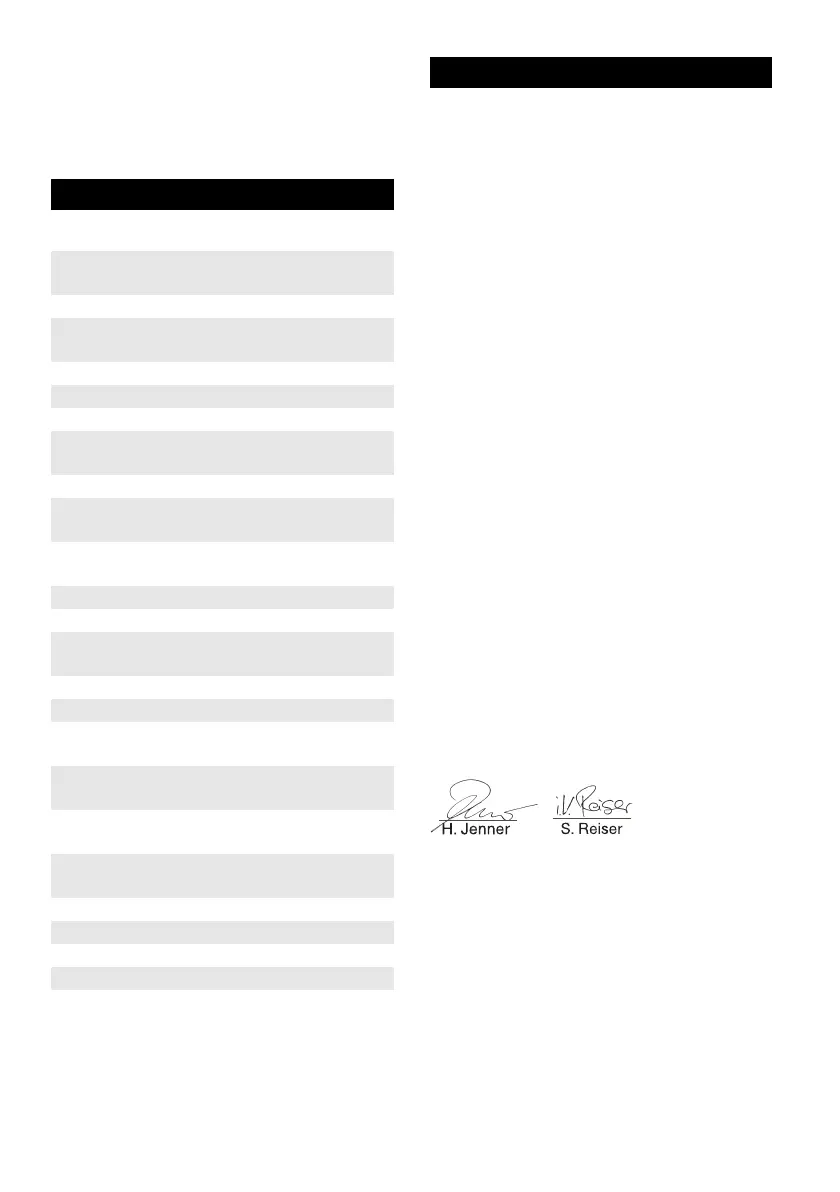 Page #121 background image