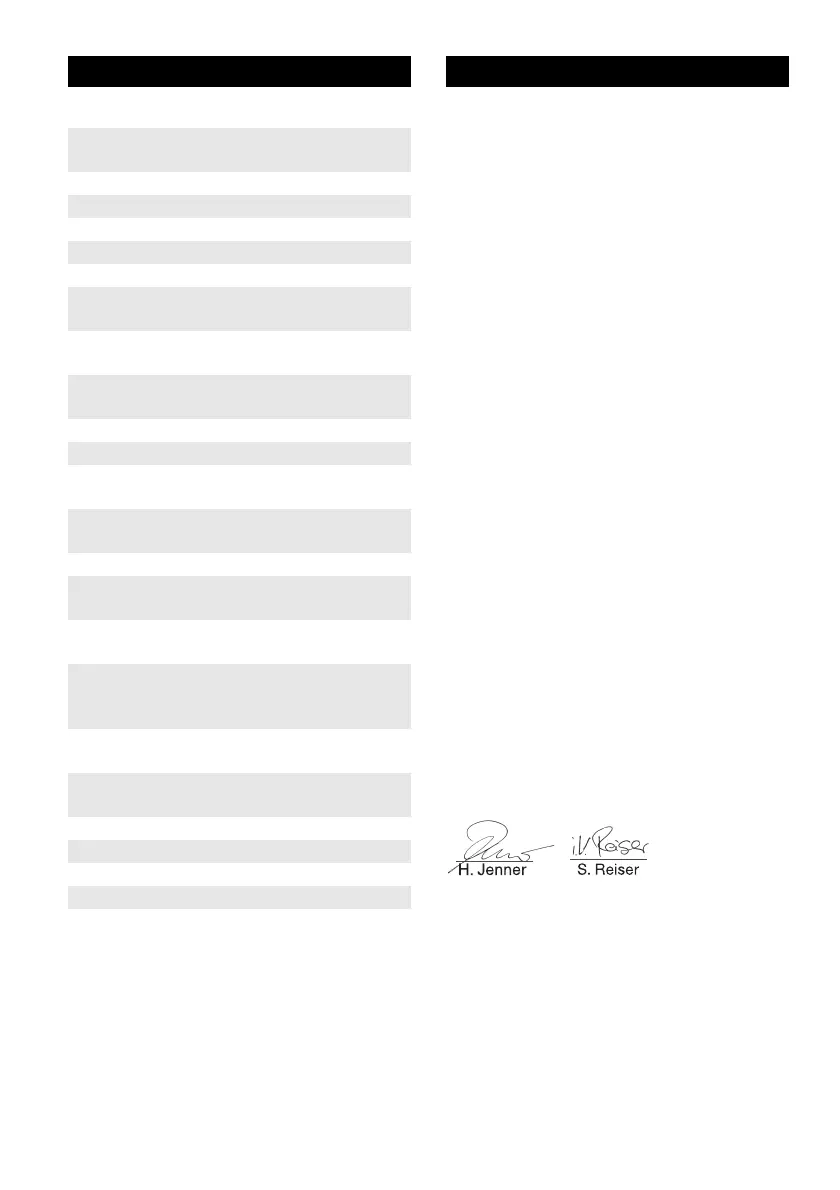 Page #146 background image