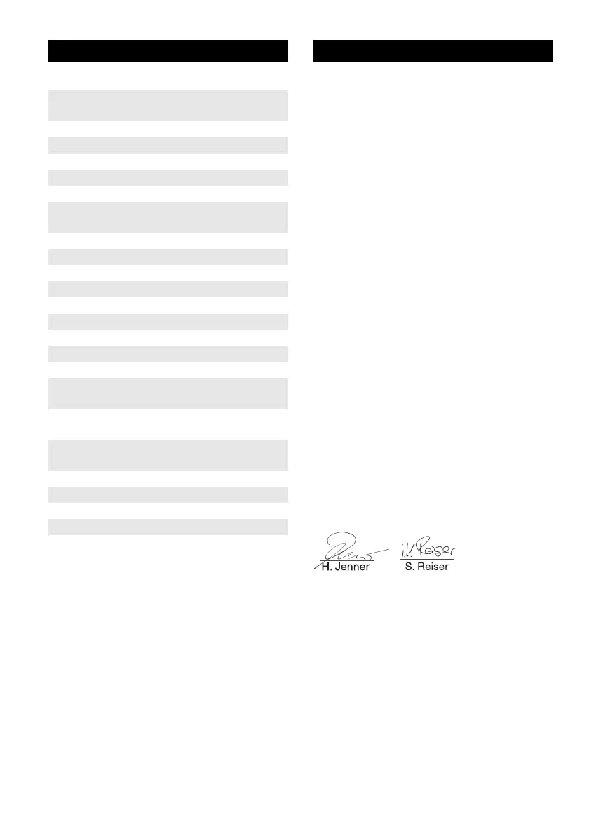 Page #152 background image