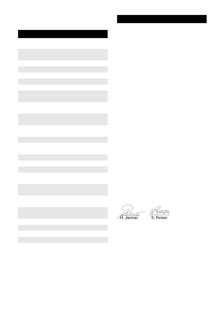 Page #158 background image