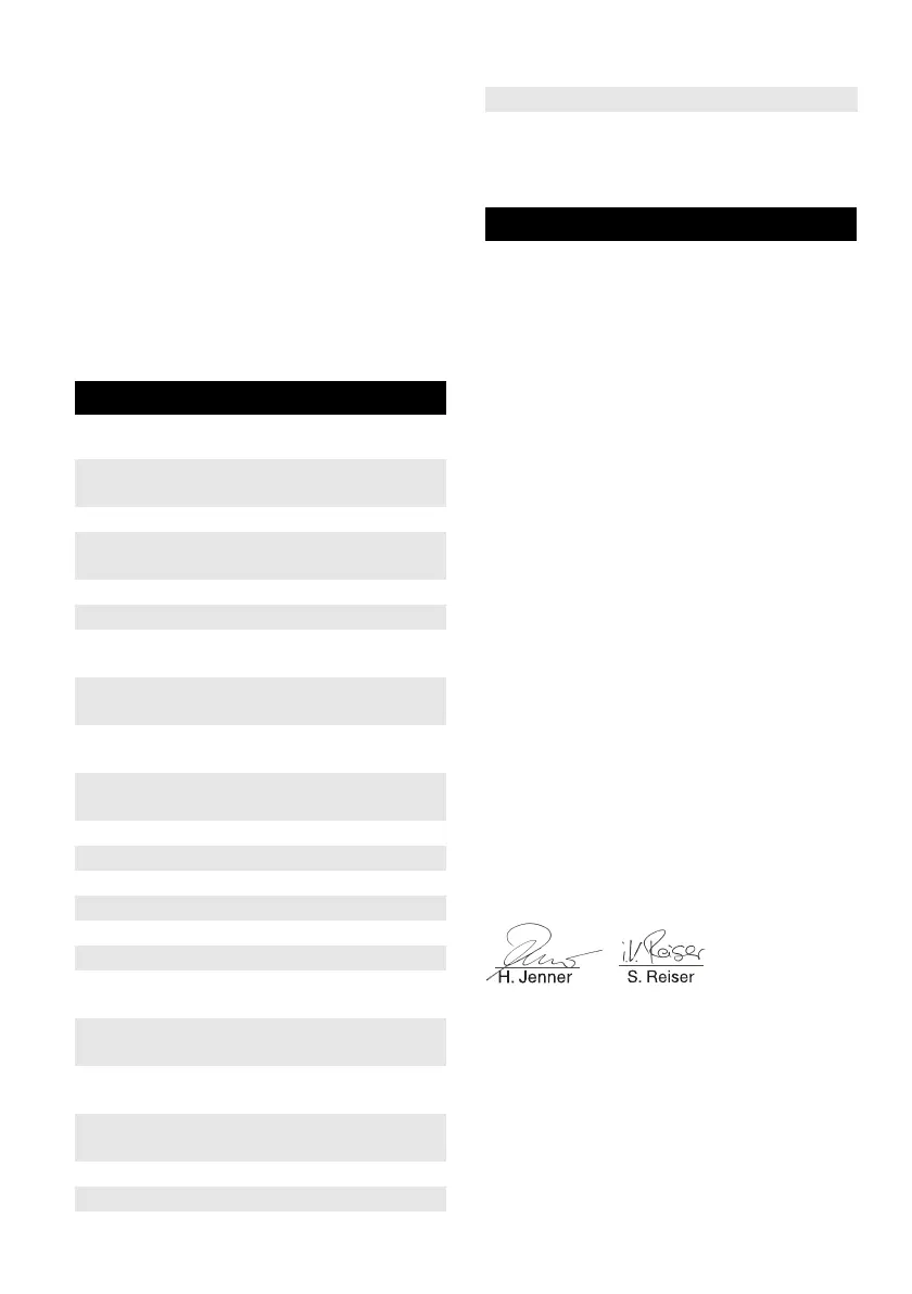 Page #164 background image