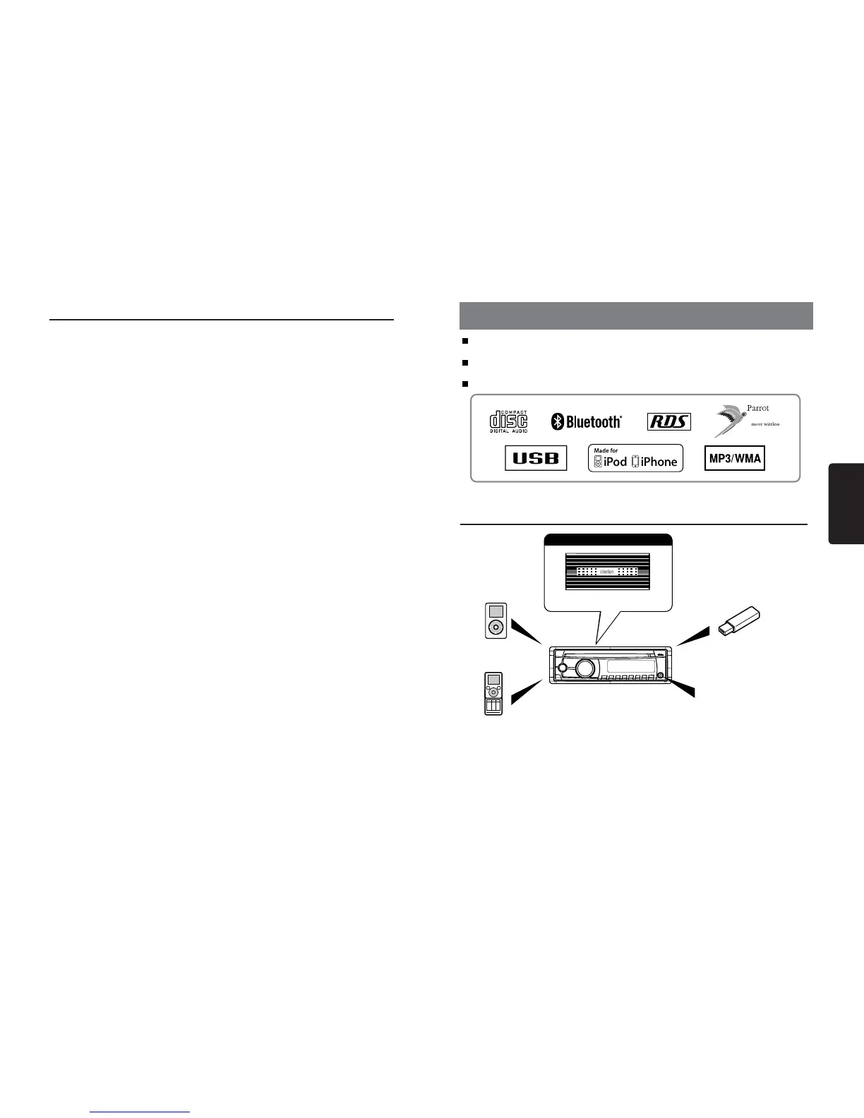 Page #77 background image