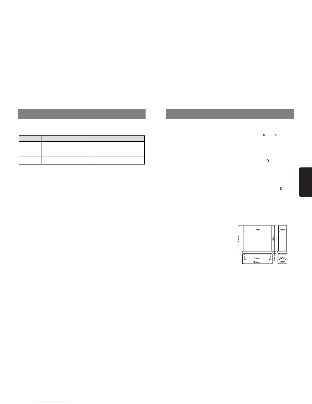 Page #91 background image